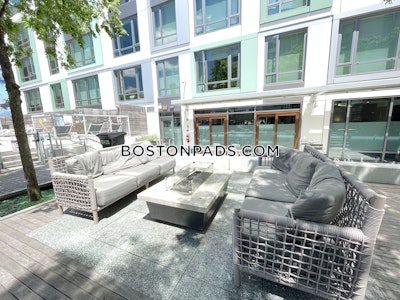South End Apartment for rent Studio 1 Bath Boston - $2,735